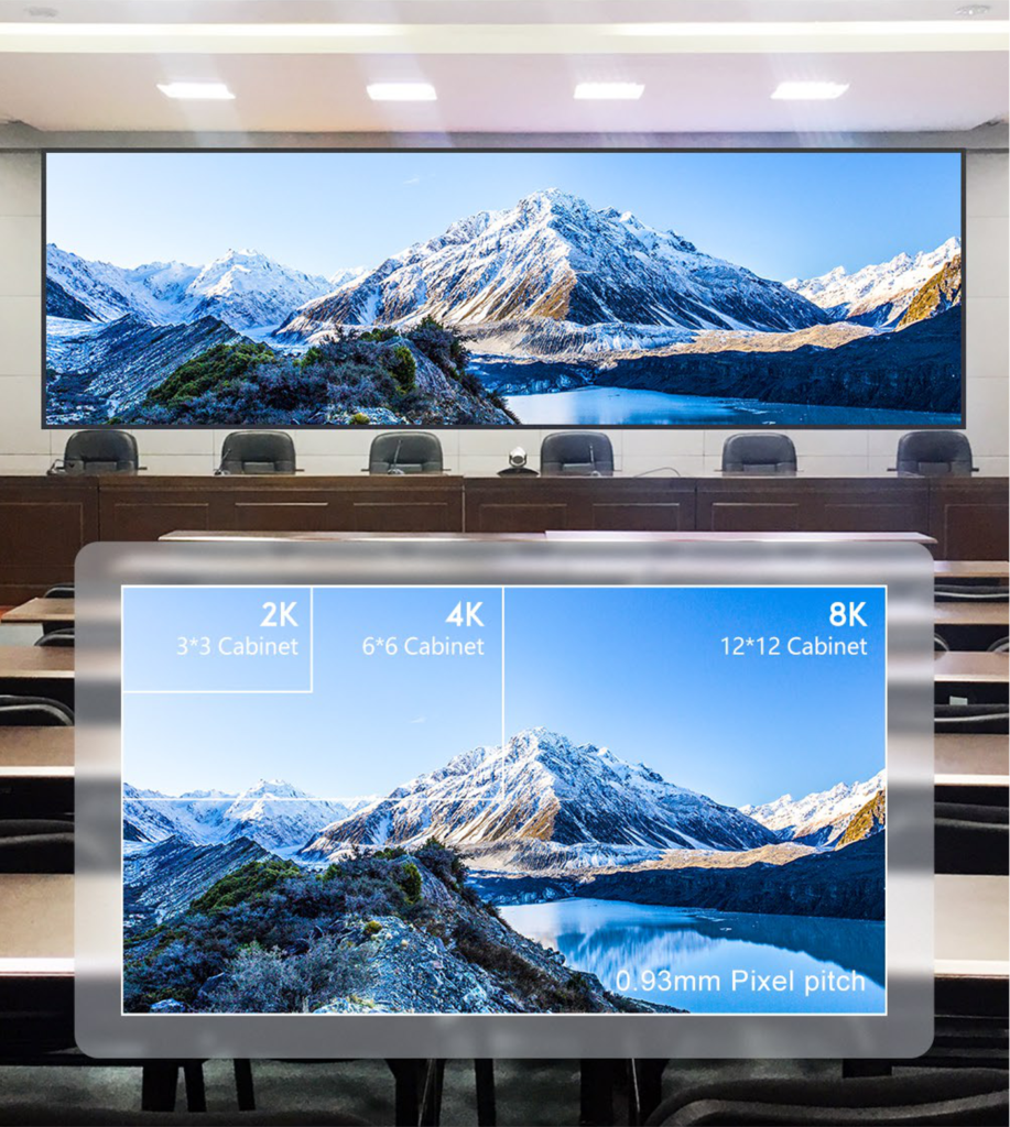 Good Consistency u2014 2K/4K/8K Ready