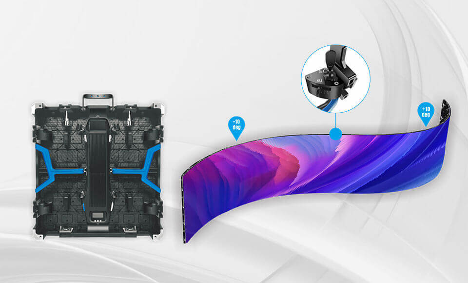 Concave & Convex Curved Mounting
