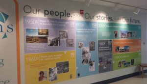 Recognition Displays — Healthcare Signage interior signage